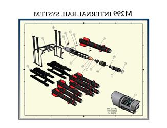 M299 Internal Rail System