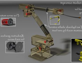 Arc Welding Robot Concept