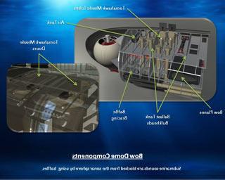 Bow Dome Components