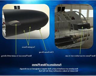 Functions of Bow Planes