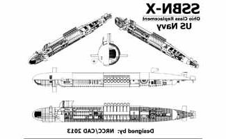 OHIO Class Replacement Designed by 十大网赌软件推荐 2013