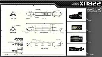 Detail Sheets